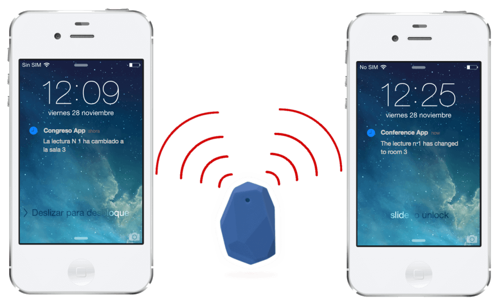 beacons notificaciones multiidioma